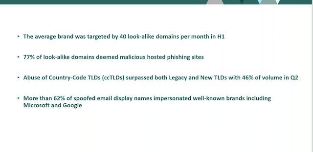 2023 Domain Protection Report – Key Findings Screenshot