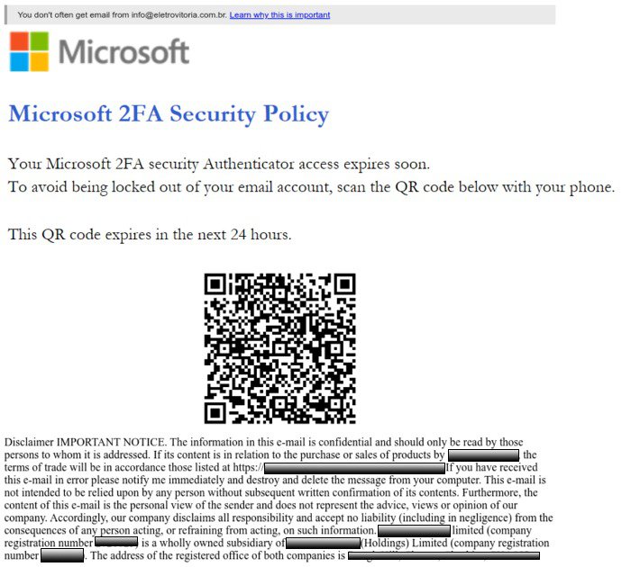 Microsoft 2FA Security Policy 