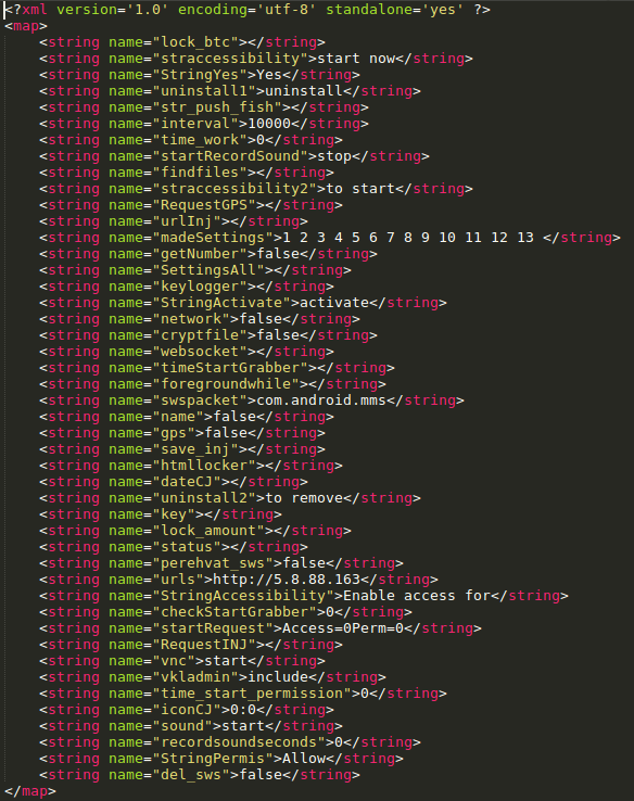 Figure 2 Static Configuration.png