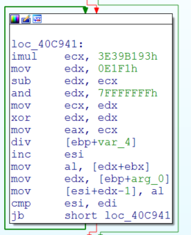 Qadars Privilege Escalation.png