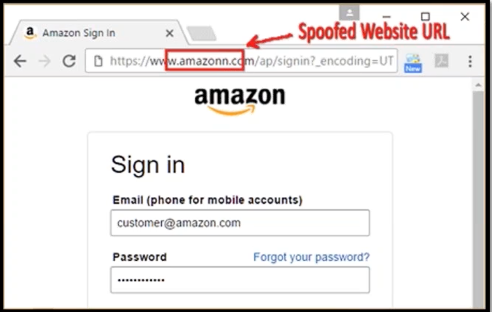 spoofed url