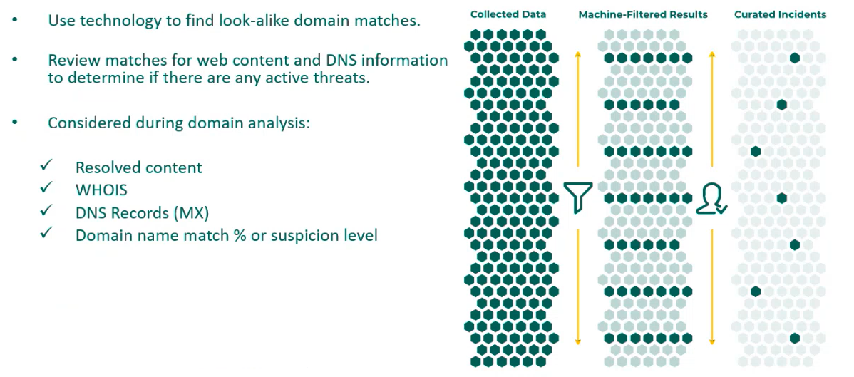 curation-image