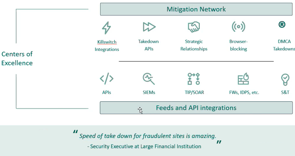 mitigation-image