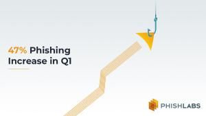 47% Phishing Increase in Q1
