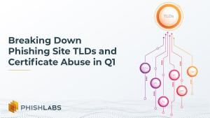 Breaking Down Phishing Site TLDs and Certificate Abuse in Q1