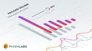 Qbot Leads Payload Volume in Q2