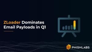 ZLoader Dominates Email Payloads in Q1