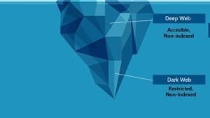 The Light in the Dark: Myths and Truths about the Dark Web