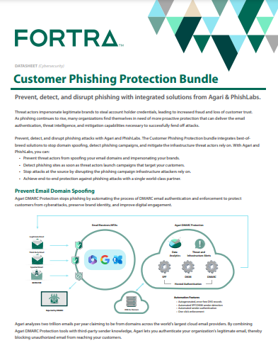 Customer Phishing Protection Bundle